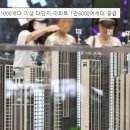 내년 1000가구 이상 입주물량 40% 감소…대단지 몸값 오를까 이미지