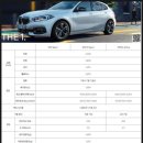 스카이 스크레이퍼 이미지