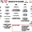 알브이디GYM 이미지