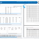 한글과 엑셀 다루기 이미지