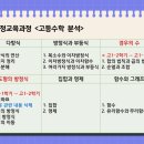 두산수학교습소