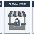 케이엠이엔씨