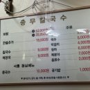 충무보쌈 | 서울역 줄 서서 먹는 보쌈 맛집, ‘충무칼국수’ 내돈내산 솔직후기