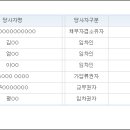안청로5길 이미지