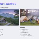 산림청 자연휴양림 예약 방법과 후기(여름 휴가 대비)