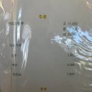 모던챠이