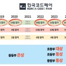 소엔코딩학원