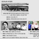오늘의 역사(3월 31일) 이미지