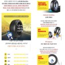 (주)타이어사랑 청라점 이미지