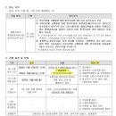 [동대문구가족센터] 한국어 강사 모집 [12.5까지] 이미지