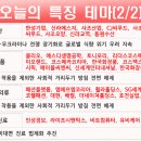 일동알파 이미지