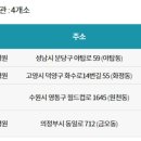 서울무지개약국 네이버블로그