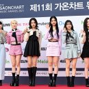 윤뮤직