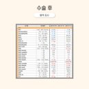 블리스 동물의료센터 네이버블로그