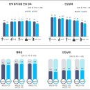 대한통합의료연구원 연합뉴스