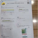 아이 영어학원 고민? 뮤엠영어와 엠탑영수학원으로 자연스럽게 영어 시작하는 비법 알려드려요