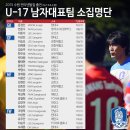 2015 U-17 수원 컨티넨탈컵 대한민국 대표팀 엔트리 명단 & 경기일정 이미지