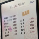 [구리맛집] 싹쓰리 솥뚜껑 김치삼겹살 구리수택점 솔직후기