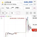 서등주