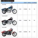 할리데이비슨 가격표. 이미지