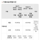아산스파비스 키즈카페 이미지