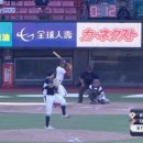 최고 구속 150km 12명 2024년 KBO 신인 드래프트 투수풀.gif 이미지