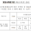 부평행정사 이미지
