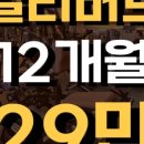 첨단강변로87번길 이미지