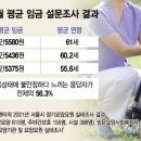 한국요양주 - 제주시 신대로 139 | 한국요양주
