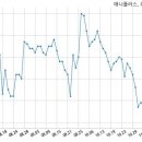 (주)에이치비플러스