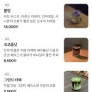 전포캠핑장 이미지
