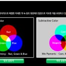 [말씀] '인자(人子)의 인격과 신의 성품에 참예한 자' 이미지