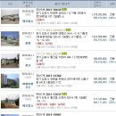 김포파주인삼농협인삼유통센터 이미지