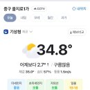 퇴근시간 다됐는데 지금 온도가 34.8도 ㅋㅋㅋ 이미지