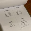 루키더셰프 네이버블로그