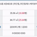 하단동1245 이미지