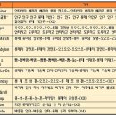 [GATHERING INFORM.] 9/3 롯데 VS 엘지 야구장 게더링 이미지