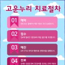 사계절에스한의원 네이버블로그