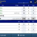 카이모바일 이미지