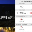 SK미소공인중개사사무소 이미지