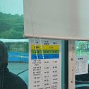 드림모터스세차장 | 자동차검사 종합검사 준비물, 비용, 과태료,유효기간 알려드림!