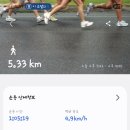 에일짐 이미지