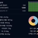 제이스쿼드짐(2호점) | [후기]30회+30회 제이스쿼드짐 PT후기/동탄PT: 근짱이 되고싶다면 네이버를 켜서 &#34;제이스쿼드짐&#34;을 검색...