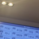 (주) 에이블짐 강남역점 이미지