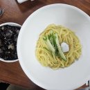 하풍각