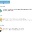 이노기획 - 강남구 논현로161길 15 | 이노기획