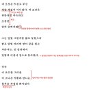 이수익 시 「달빛 체질」 작품 해설 및 해석 정리 이미지