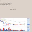 본전상회 이미지