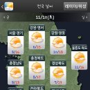 11월10일 토요일 날씨 이미지