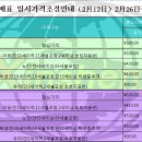 신성국제여행사 이미지